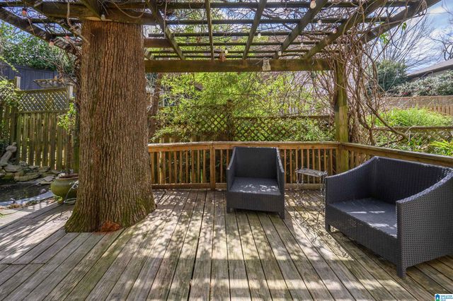 415 DEVON DRIVE, Homewood, AL 35209