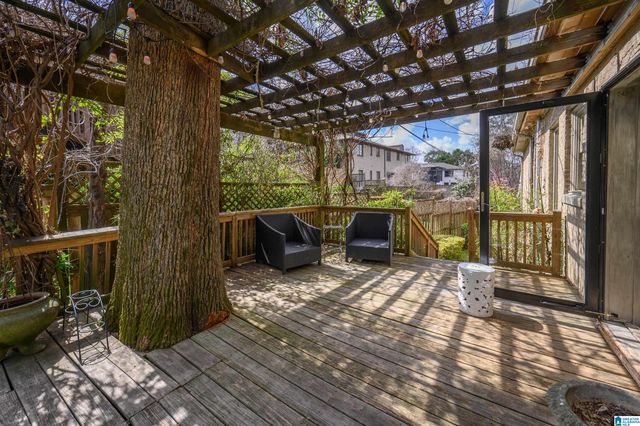 415 DEVON DRIVE, Homewood, AL 35209