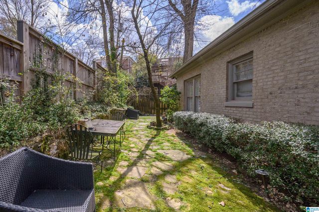 415 DEVON DRIVE, Homewood, AL 35209