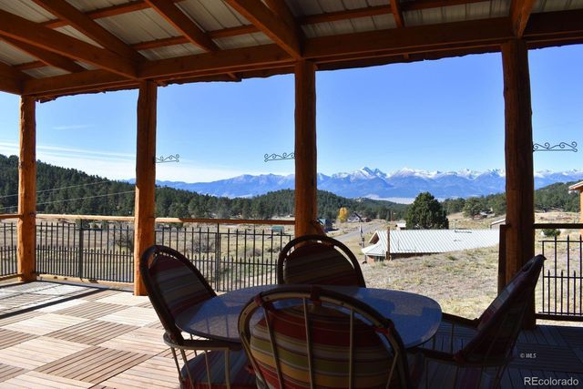 7033 County Road 328, Westcliffe, CO 81252