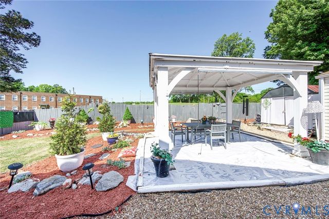 2206 Lancers Blvd, Richmond, VA 23224