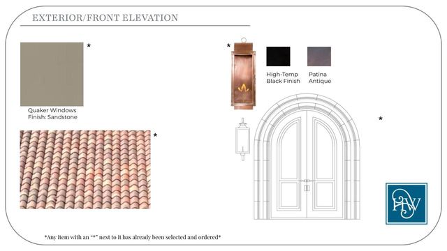 2205 Wheeler Drive, Southlake, TX 76092