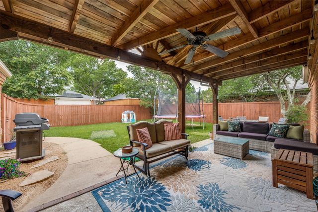 4517 Fargo Drive, Plano, TX 75093