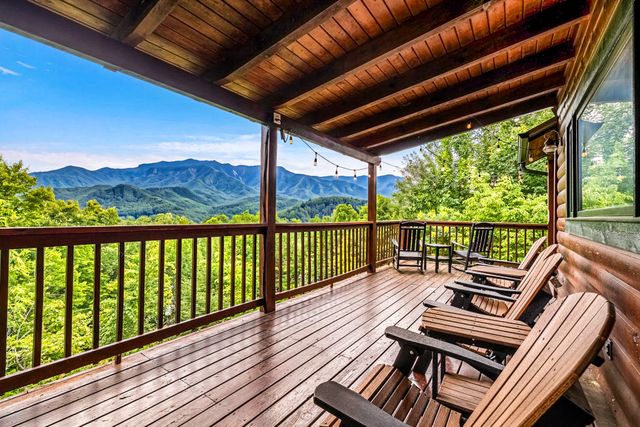 438 Ridgeline Way, Gatlinburg, TN 37738