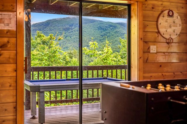 438 Ridgeline Way, Gatlinburg, TN 37738