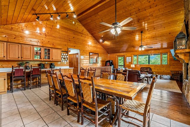 438 Ridgeline Way, Gatlinburg, TN 37738