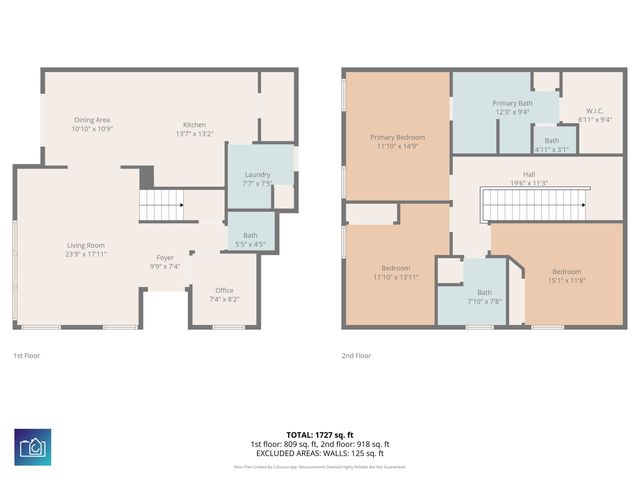 113 Mountain Ash Ln Unit B, Myrtle Beach, SC 29579