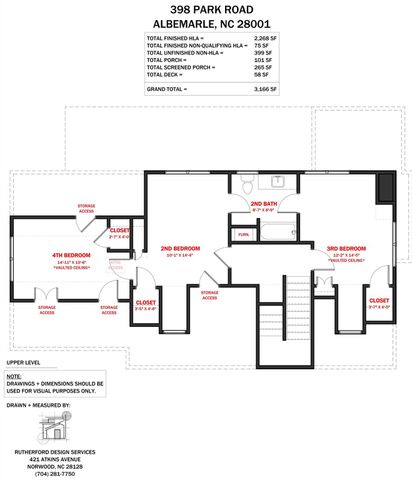 398 Park Road, Albemarle, NC 28001