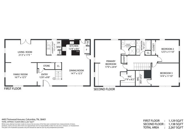 4002 Trotwood Ave, Columbia, TN 38401