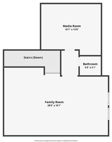 1017 Wimberly Lane, Northlake, TX 76226