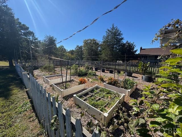 827 Wolf Creek Lane, Appomattox, VA 24522