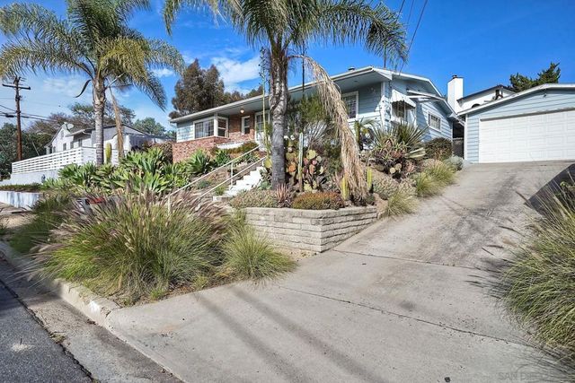 2698 Carlow Street, El Cajon, CA 92020