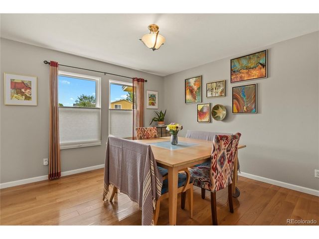 635 Fleming St, Colorado Springs, CO 80911