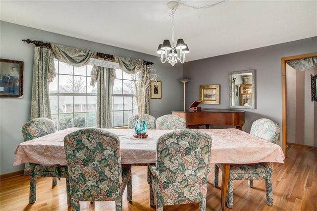 8300 Northern Street, Raytown, MO 64138