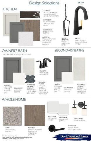 2327 Verano Street, Todd Mission, TX 77316