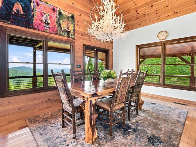 135 Bandit Lane, Blue Ridge, GA 30513