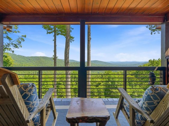 135 Bandit Lane, Blue Ridge, GA 30513