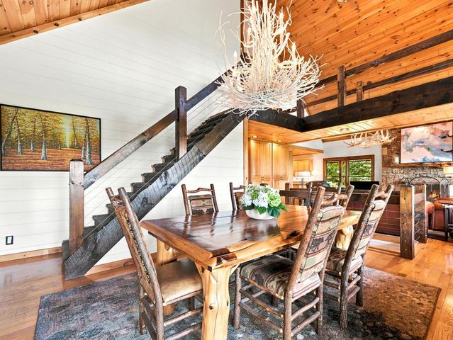 135 Bandit Lane, Blue Ridge, GA 30513