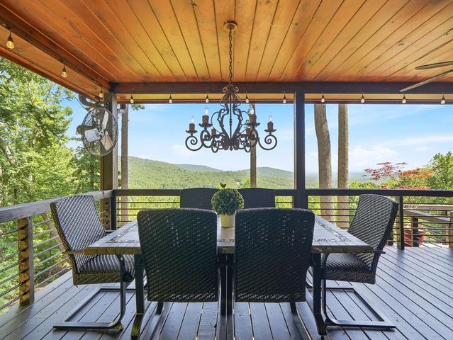135 Bandit Lane, Blue Ridge, GA 30513