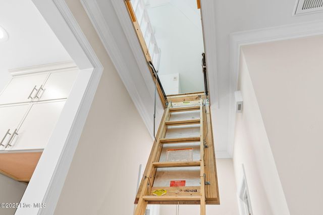 3223 St Andrews Circle SE, Southport, NC 28461