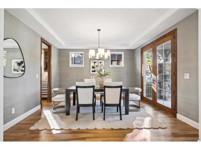 2415 S Madison St, Denver, CO 80210