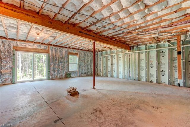 8054 US Highway 29 Bus, Reidsville, NC 27320