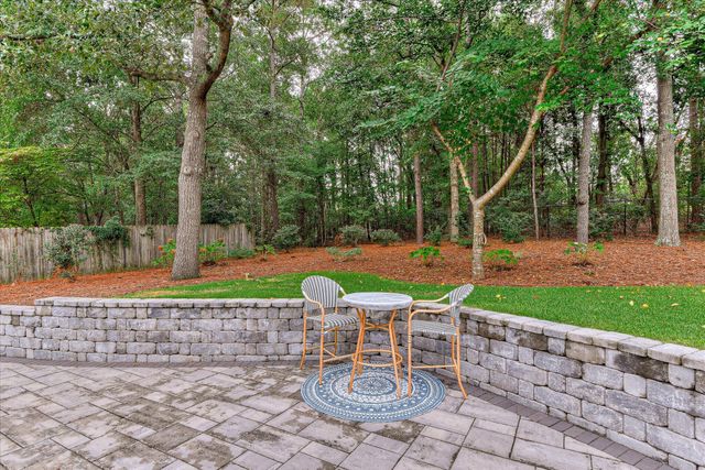 121 Tall Pine Drive, Aiken, SC 29803