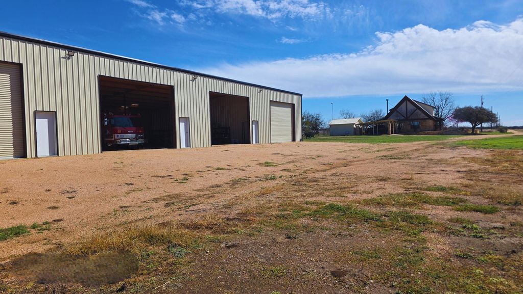 Image 32 of property listing at 4335 Hwy 190, Rochelle, TX 76872