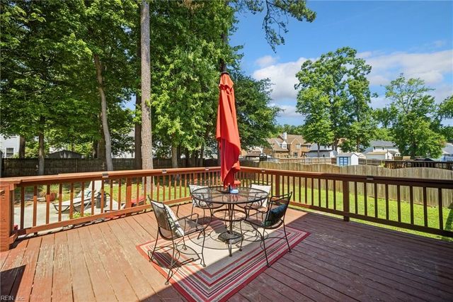 3614 Elkton DR, Chesapeake, VA 23321