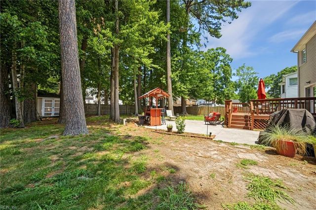 3614 Elkton DR, Chesapeake, VA 23321