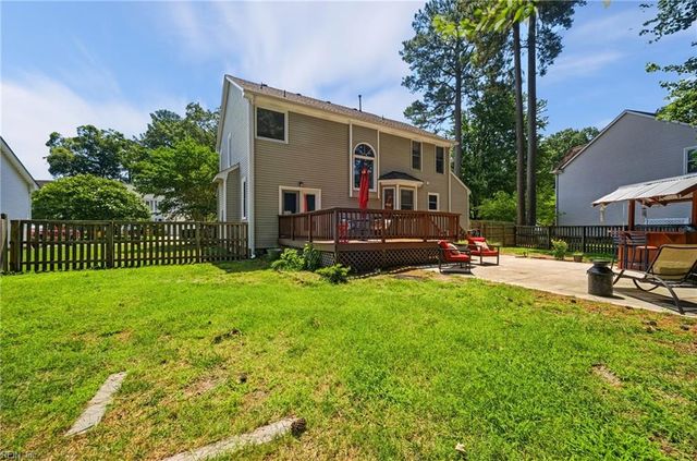 3614 Elkton DR, Chesapeake, VA 23321