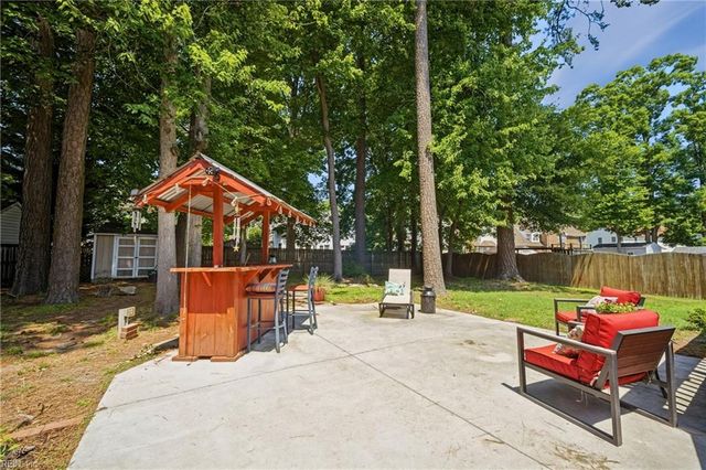 3614 Elkton DR, Chesapeake, VA 23321