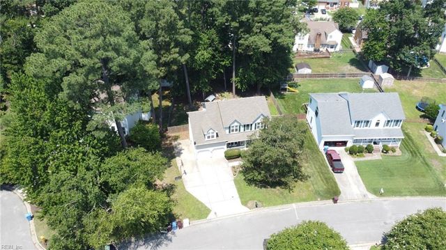 3614 Elkton DR, Chesapeake, VA 23321