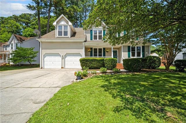 3614 Elkton DR, Chesapeake, VA 23321