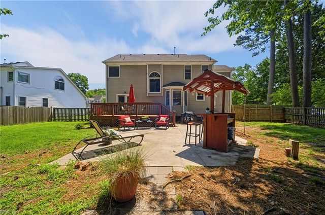 3614 Elkton DR, Chesapeake, VA 23321