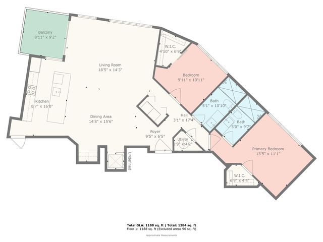 501 E 37th Street E, Charlotte, NC 28205