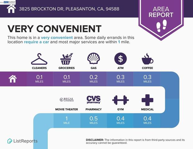 3825 Brockton Dr, Pleasanton, CA 94588