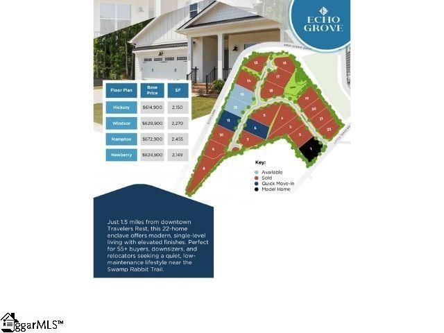 103 Halowell Lane, Travelers Rest, SC 29690
