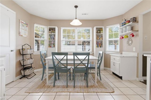 902 Copley CT, Chesapeake, VA 23320