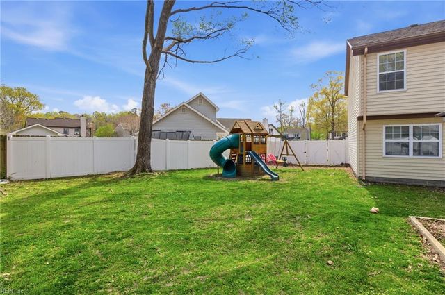 902 Copley CT, Chesapeake, VA 23320