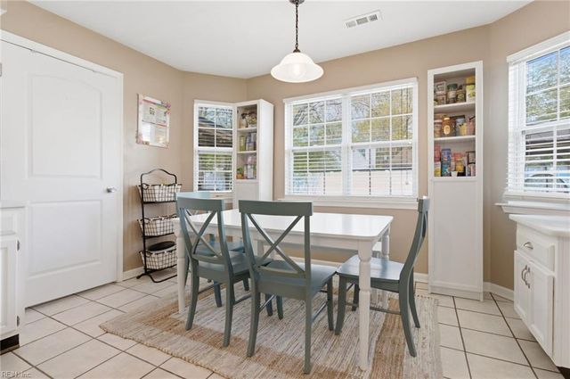 902 Copley CT, Chesapeake, VA 23320