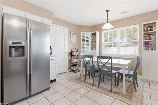 902 Copley CT, Chesapeake, VA 23320