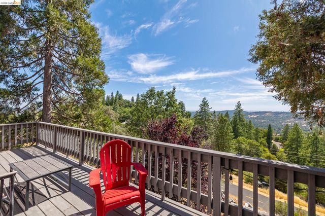 20165 Eastview Dr, Tuolumne, CA 95379