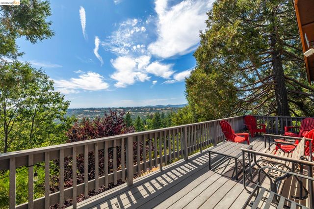 20165 Eastview Dr, Tuolumne, CA 95379