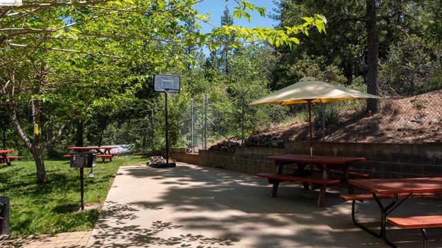 20165 Eastview Dr, Tuolumne, CA 95379