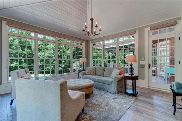 4501 Kendale Road, High Point, NC 27265