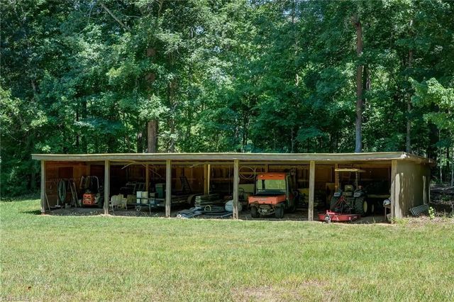 4501 Kendale Road, High Point, NC 27265