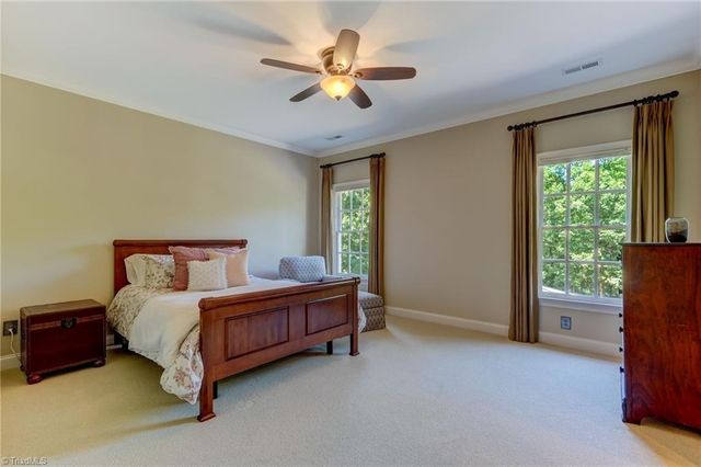 4501 Kendale Road, High Point, NC 27265
