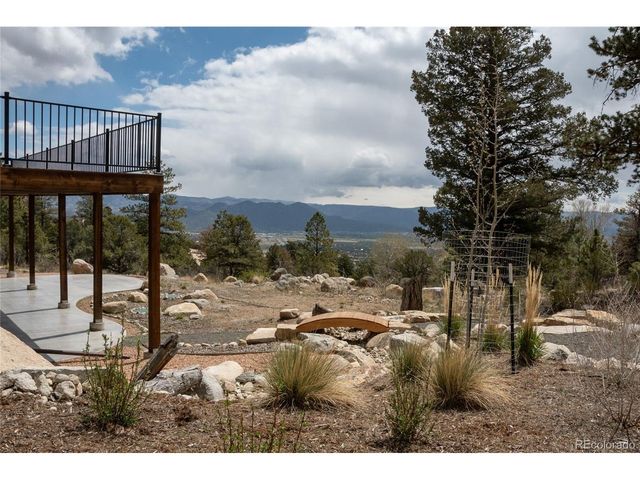 30009 Creek Run, Buena Vista, CO 81211