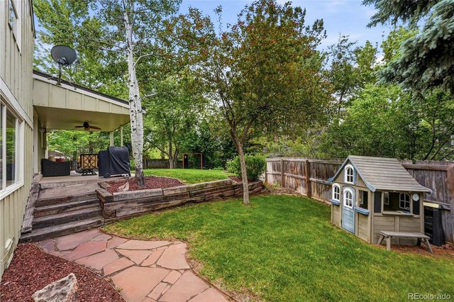 6634 E Easter Place, Centennial, CO 80112